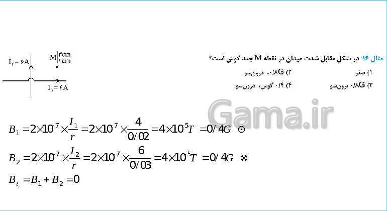 پاورپوینت فیزیک یازدهم رشته علوم ریاضی | فصل 3: مغناطیس - پیش نمایش