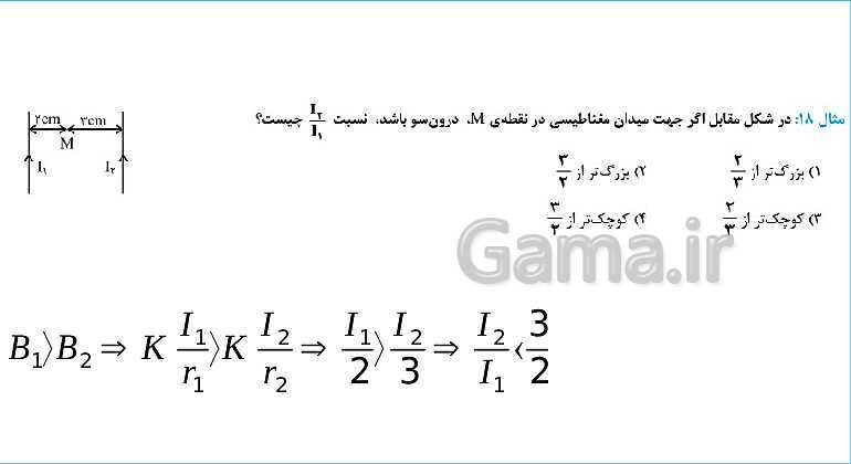 پاورپوینت فیزیک یازدهم رشته علوم ریاضی | فصل 3: مغناطیس - پیش نمایش