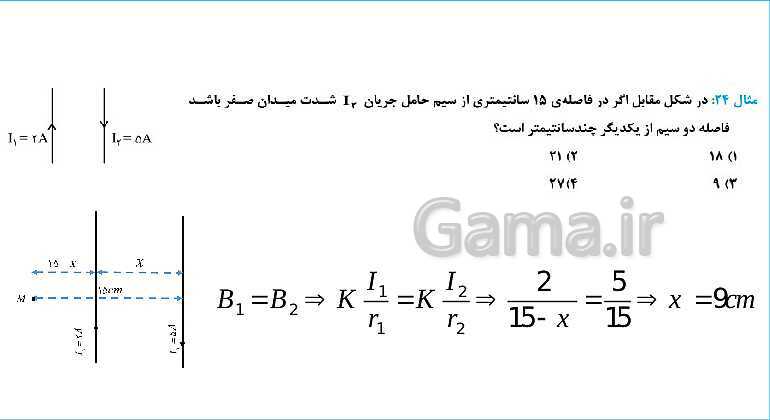 پاورپوینت فیزیک یازدهم رشته علوم ریاضی | فصل 3: مغناطیس - پیش نمایش