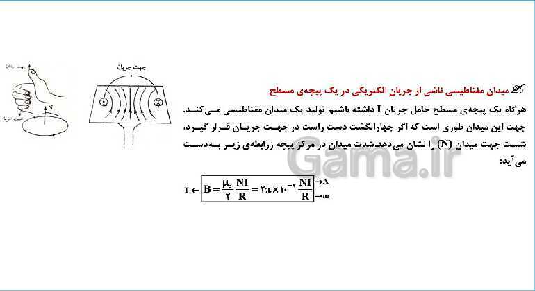 پاورپوینت فیزیک یازدهم رشته علوم ریاضی | فصل 3: مغناطیس - پیش نمایش