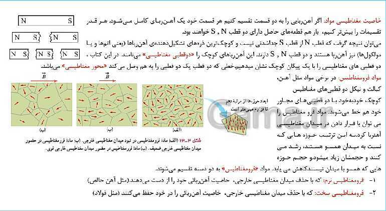 پاورپوینت فیزیک یازدهم رشته علوم ریاضی | فصل 3: مغناطیس - پیش نمایش