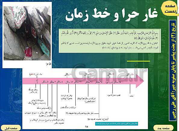 پاورپوینت تاریخ یازدهم انسانی | درس 3: اسلام در مکه- پیش نمایش