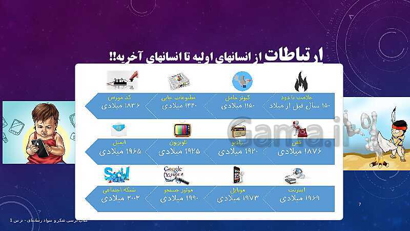 پاورپوینت آموزش تفکر و سواد رسانه‌ای | درس 1: مسابقۀ رسانه‌ها با زمان- پیش نمایش