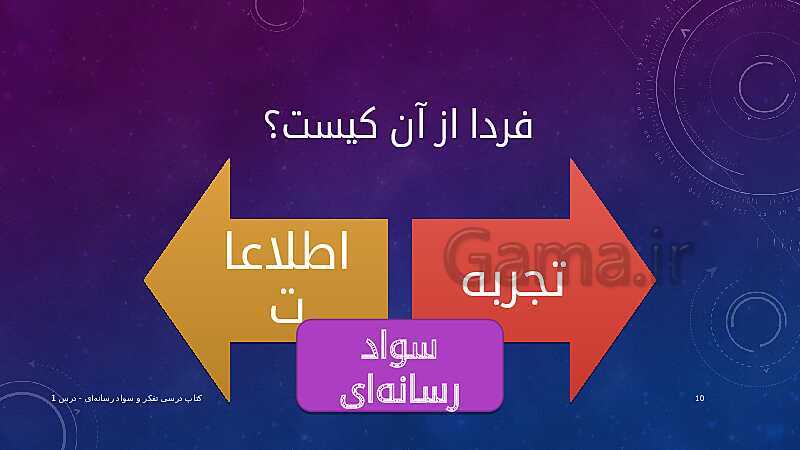 پاورپوینت آموزش تفکر و سواد رسانه‌ای | درس 1: مسابقۀ رسانه‌ها با زمان- پیش نمایش