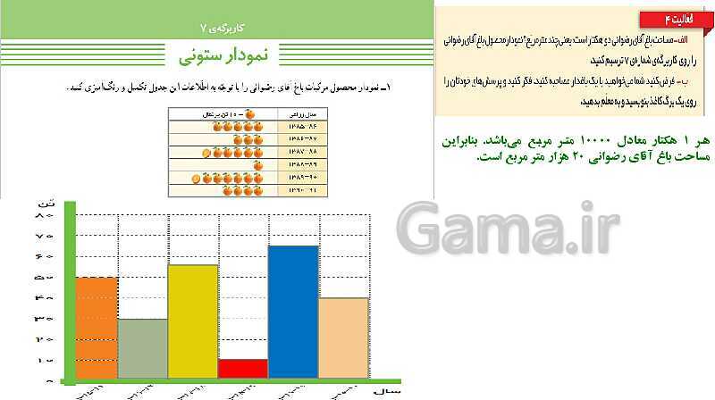 پاورپوینت آموزش درس 6: محصولات کشاورزی، از تولید تا مصرف- پیش نمایش