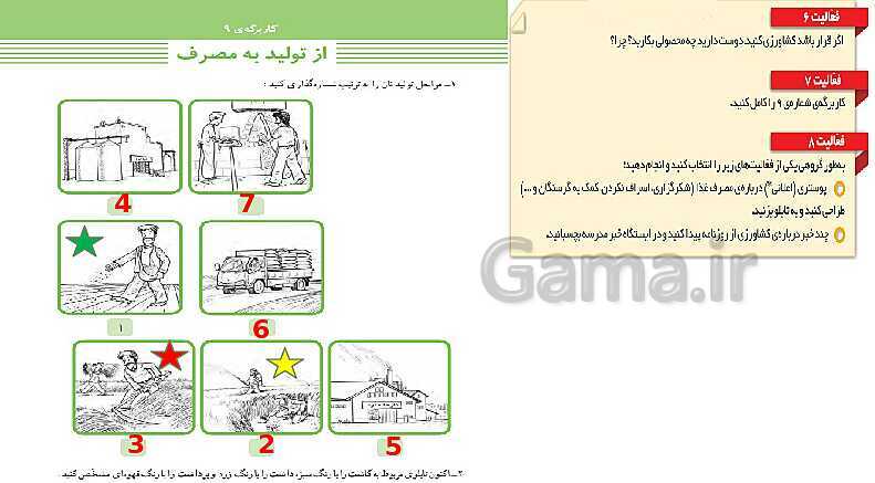 پاورپوینت آموزش درس 6: محصولات کشاورزی، از تولید تا مصرف- پیش نمایش