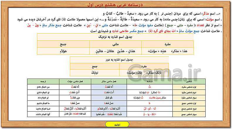 پاورپوینت آموزش کامل قواعد عربی هشتم | درس 1 تا 10- پیش نمایش