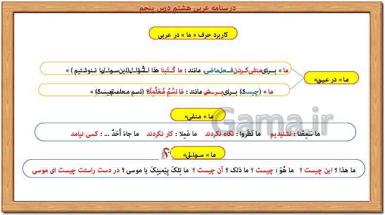 پاورپوینت آموزش کامل قواعد عربی هشتم | درس 1 تا 10- پیش نمایش