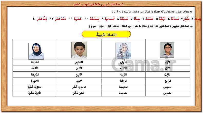 پاورپوینت آموزش کامل قواعد عربی هشتم | درس 1 تا 10- پیش نمایش