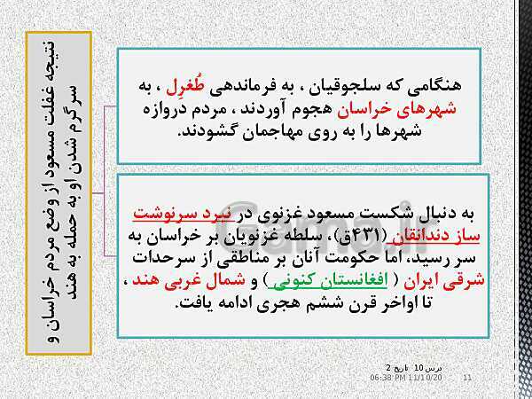 پاورپوینت تدریس تاریخ (2) یازدهم انسانی | درس 10: ایران در دوران غزنوی، سلجوقی و خوارزمشاهی- پیش نمایش