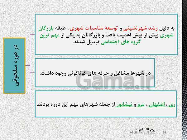 پاورپوینت تدریس تاریخ (2) یازدهم انسانی | درس 10: ایران در دوران غزنوی، سلجوقی و خوارزمشاهی- پیش نمایش