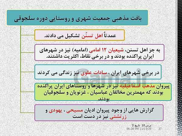 پاورپوینت تدریس تاریخ (2) یازدهم انسانی | درس 10: ایران در دوران غزنوی، سلجوقی و خوارزمشاهی- پیش نمایش