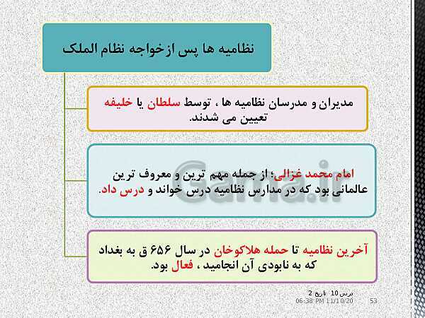 پاورپوینت تدریس تاریخ (2) یازدهم انسانی | درس 10: ایران در دوران غزنوی، سلجوقی و خوارزمشاهی- پیش نمایش