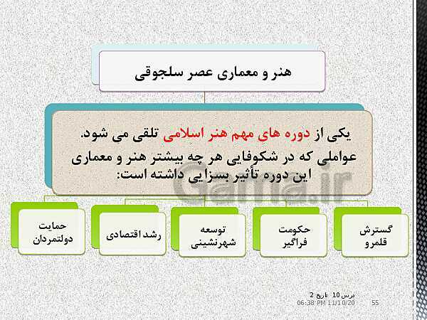 پاورپوینت تدریس تاریخ (2) یازدهم انسانی | درس 10: ایران در دوران غزنوی، سلجوقی و خوارزمشاهی- پیش نمایش