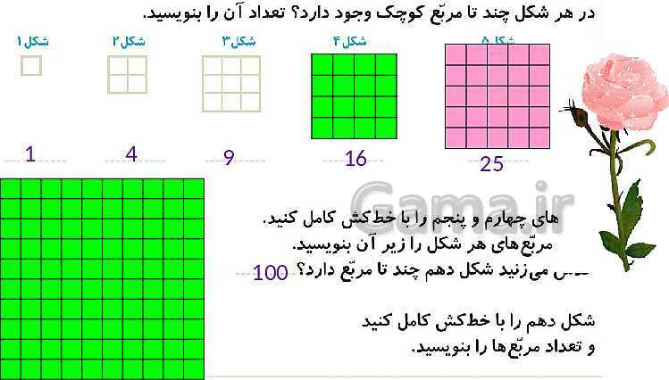 پاورپوینت تدریس و حل کامل تمرین های ریاضی دوم دبستان | فصل 4: عددهای سه رقمی (صفحه 55 تا 72)- پیش نمایش