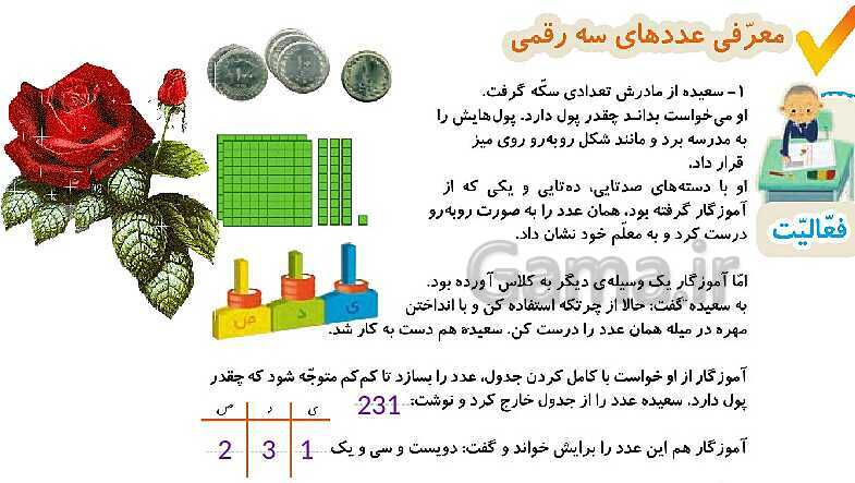 پاورپوینت تدریس و حل کامل تمرین های ریاضی دوم دبستان | فصل 4: عددهای سه رقمی (صفحه 55 تا 72)- پیش نمایش