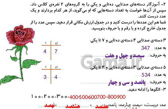 پاورپوینت تدریس و حل کامل تمرین های ریاضی دوم دبستان | فصل 4: عددهای سه رقمی (صفحه 55 تا 72)- پیش نمایش