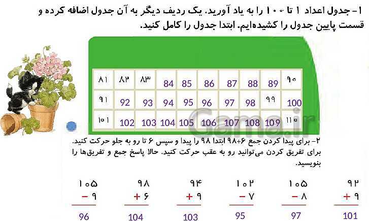 پاورپوینت تدریس و حل کامل تمرین های ریاضی دوم دبستان | فصل 4: عددهای سه رقمی (صفحه 55 تا 72)- پیش نمایش