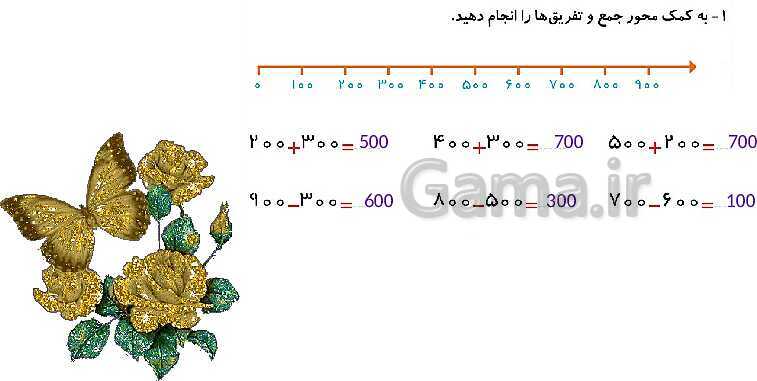 پاورپوینت تدریس و حل کامل تمرین های ریاضی دوم دبستان | فصل 4: عددهای سه رقمی (صفحه 55 تا 72)- پیش نمایش