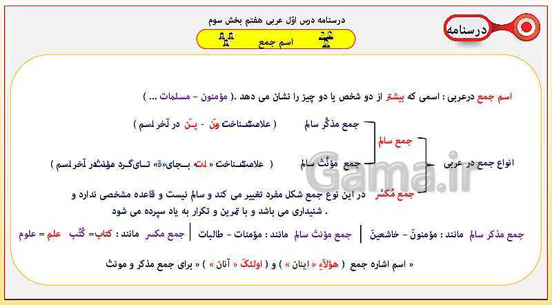 پاورپوینت آموزش کامل قواعد عربی هفتم | درس 1 تا 12- پیش نمایش