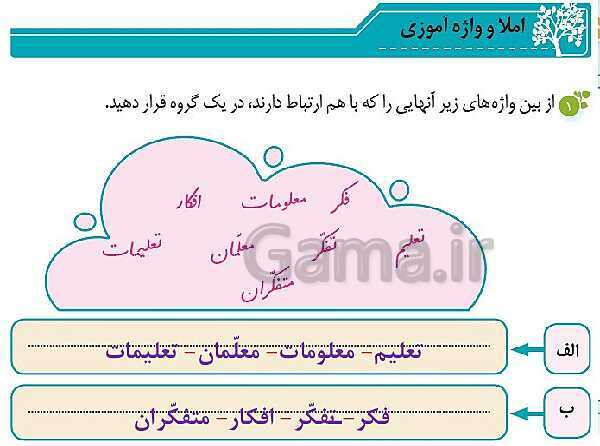 پاورپوینت نگارش ششم دبستان | درس 2: پنجره‌های شناخت- پیش نمایش