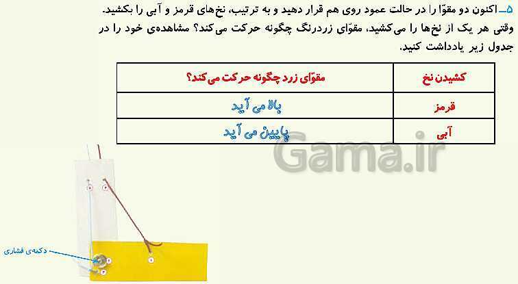 پاورپوینت آموزش جامع علوم پنجم دبستان | درس 5: حرکت بدن- پیش نمایش