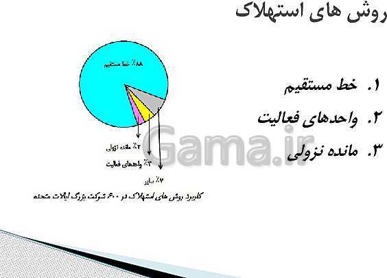 پاورپوینت حسابدار عمومی تکمیلی یازدهم رشته حسابداری مالی | پودمان 5: دارایی ثابت مشهود و استهلاک آنها- پیش نمایش