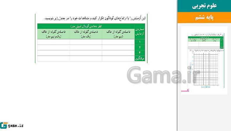 پاورپوینت کتاب محور ویژه تدریس مجازی علوم تجربی ششم دبستان | درس 1 تا 14- پیش نمایش