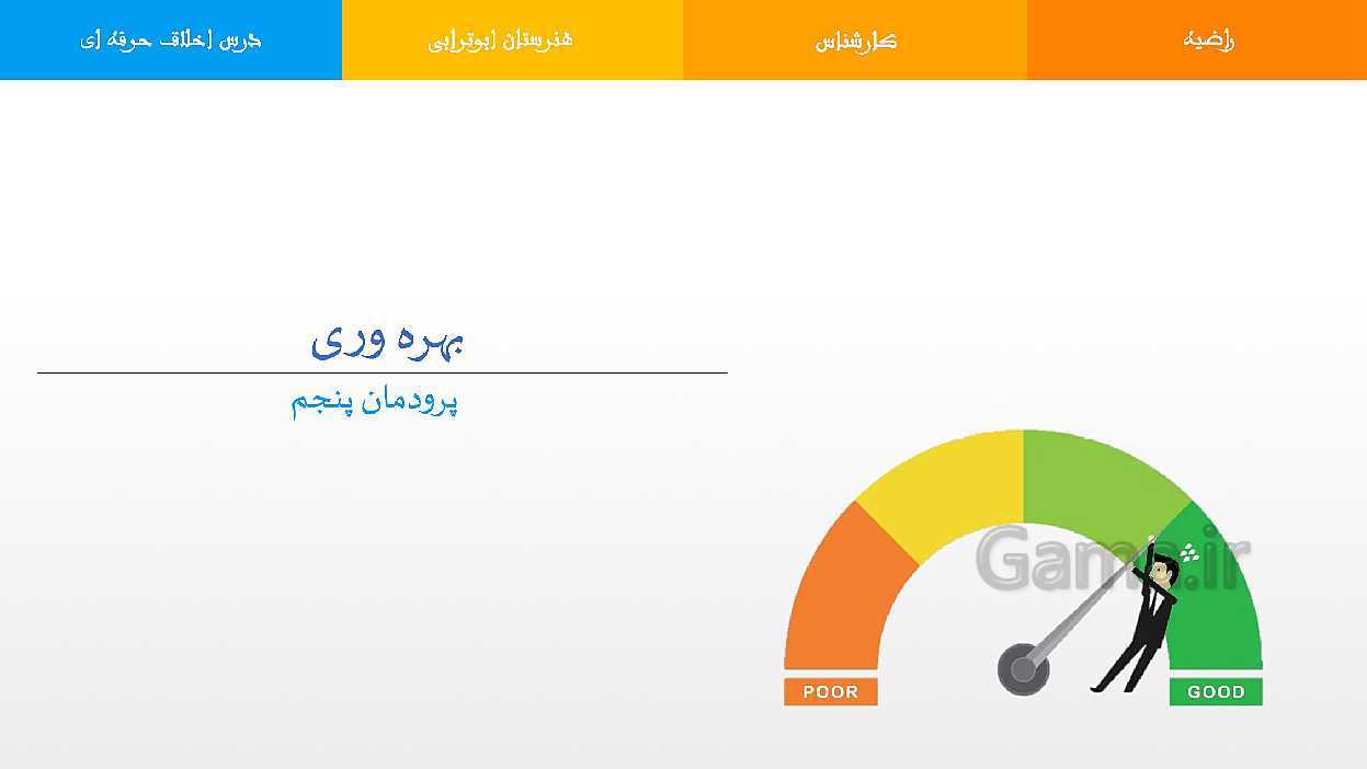 پاورپوینت تدریس اخلاق حرفه‌ای دوازدهم هنرستان | پودمان 5: بهره‌وری- پیش نمایش