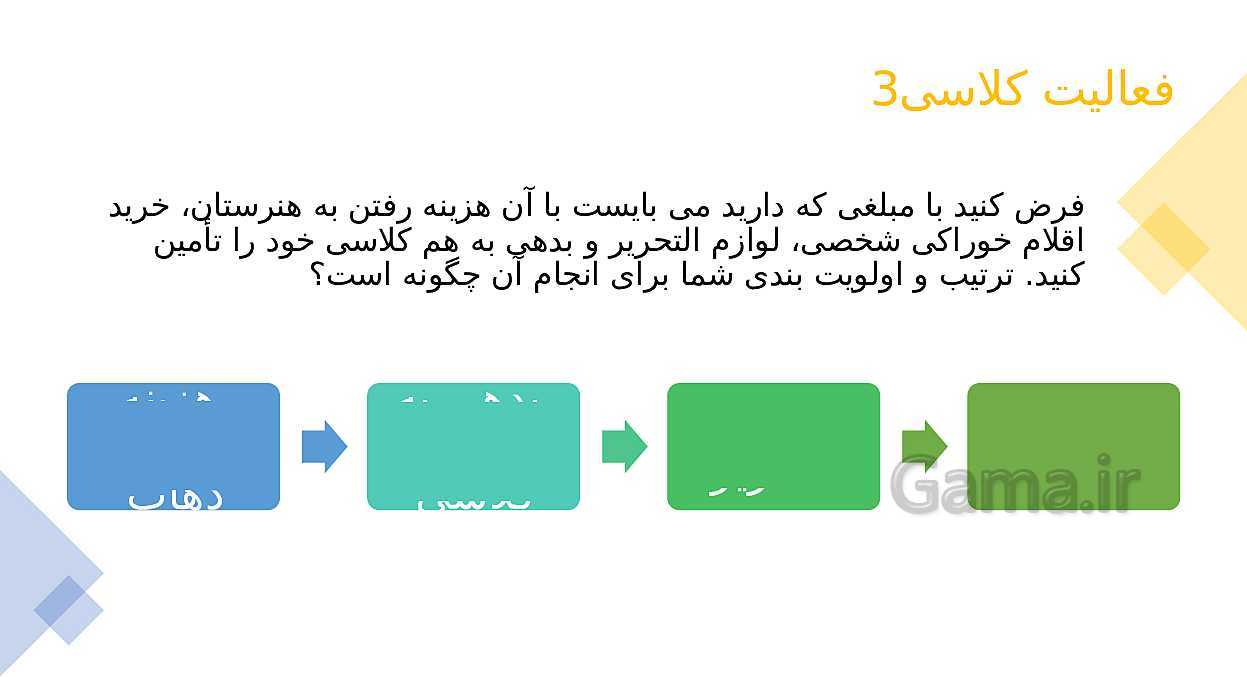 پاورپوینت تدریس اخلاق حرفه‌ای دوازدهم هنرستان | پودمان 5: بهره‌وری- پیش نمایش