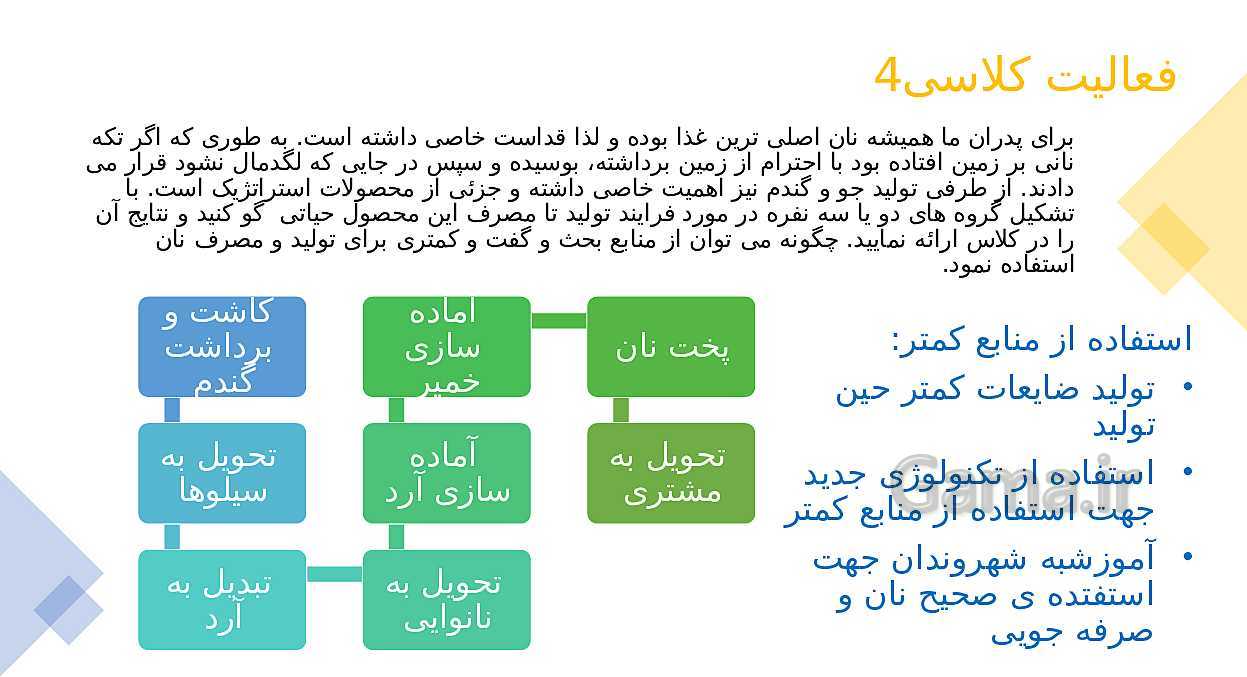 پاورپوینت تدریس اخلاق حرفه‌ای دوازدهم هنرستان | پودمان 5: بهره‌وری- پیش نمایش