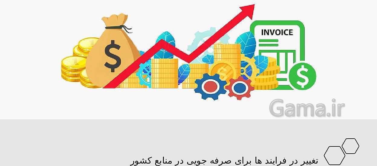 پاورپوینت تدریس اخلاق حرفه‌ای دوازدهم هنرستان | پودمان 5: بهره‌وری- پیش نمایش