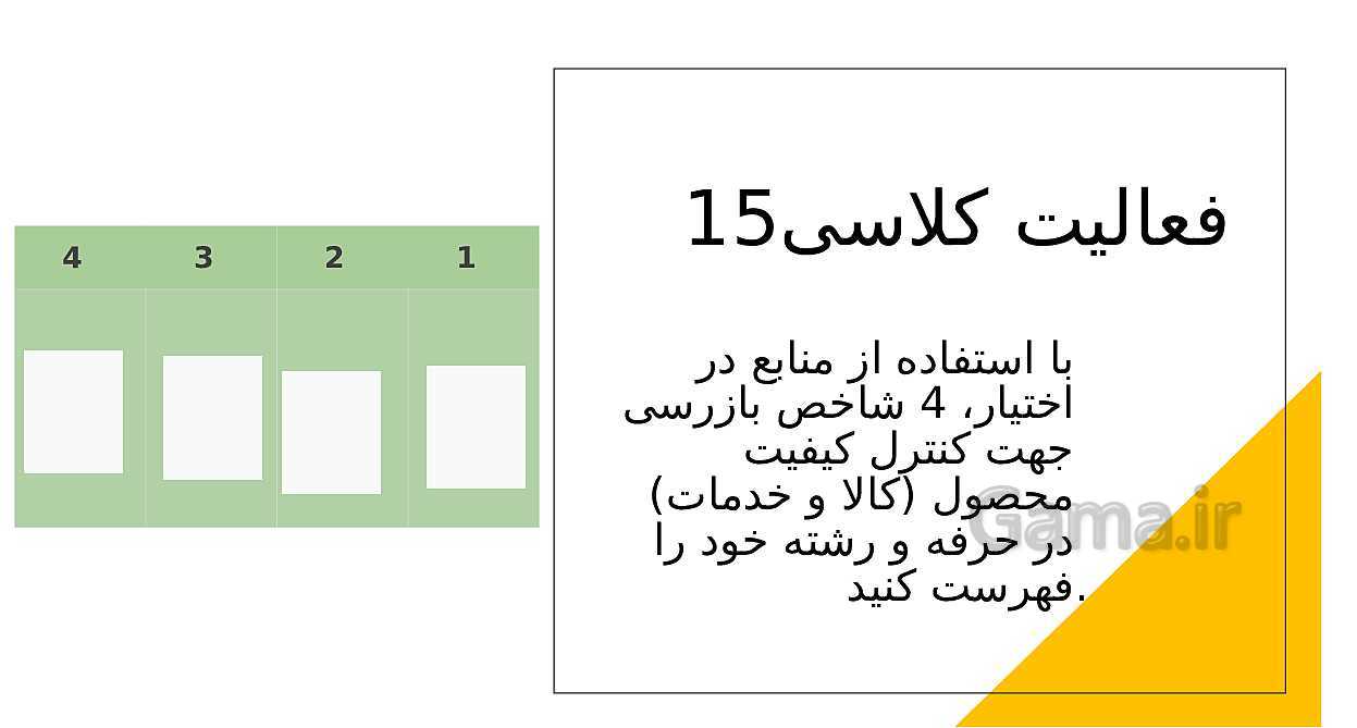 پاورپوینت تدریس اخلاق حرفه‌ای دوازدهم هنرستان | پودمان 5: بهره‌وری- پیش نمایش