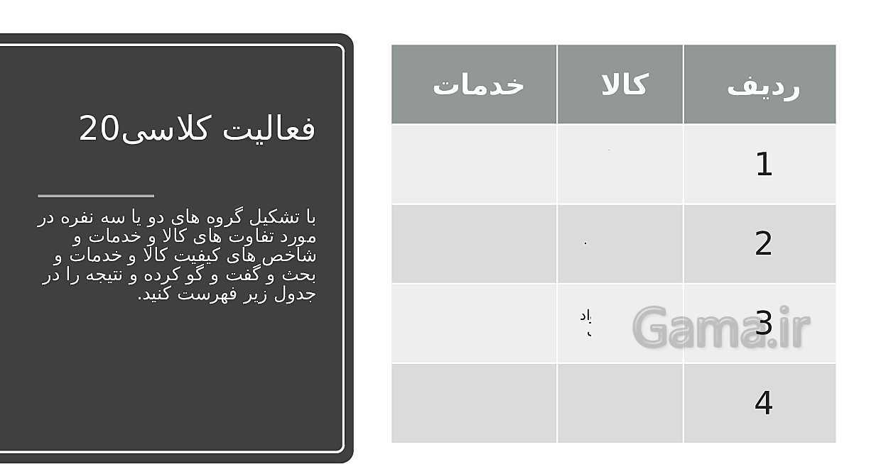 پاورپوینت تدریس اخلاق حرفه‌ای دوازدهم هنرستان | پودمان 5: بهره‌وری- پیش نمایش