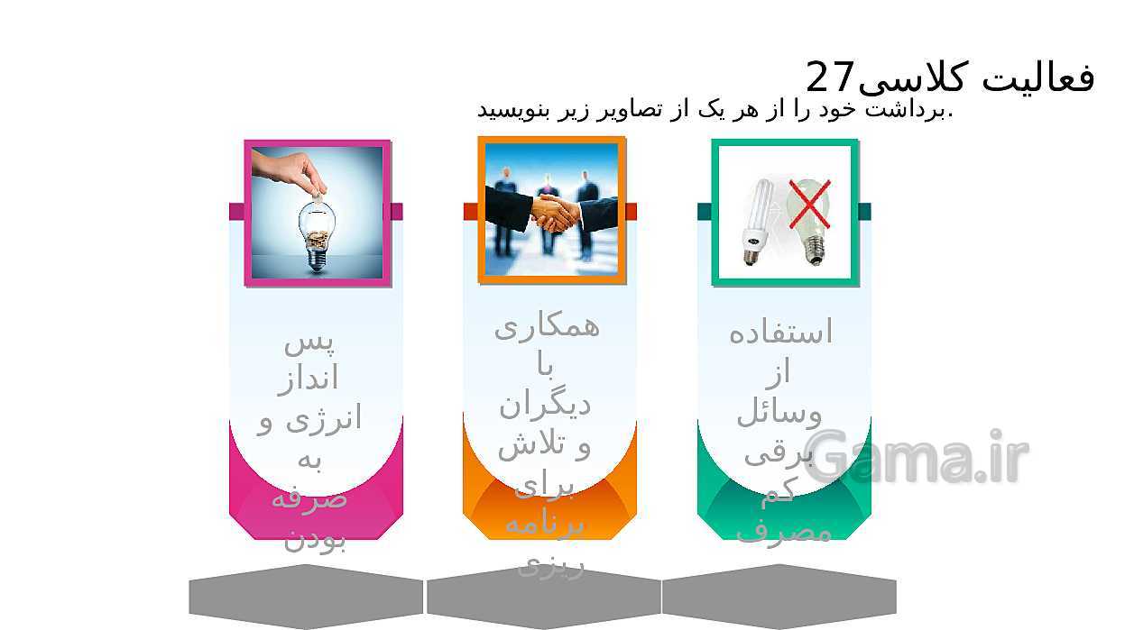 پاورپوینت تدریس اخلاق حرفه‌ای دوازدهم هنرستان | پودمان 5: بهره‌وری- پیش نمایش