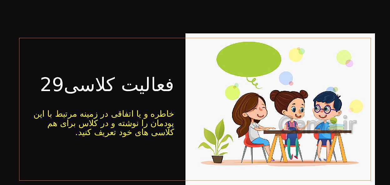 پاورپوینت تدریس اخلاق حرفه‌ای دوازدهم هنرستان | پودمان 5: بهره‌وری- پیش نمایش