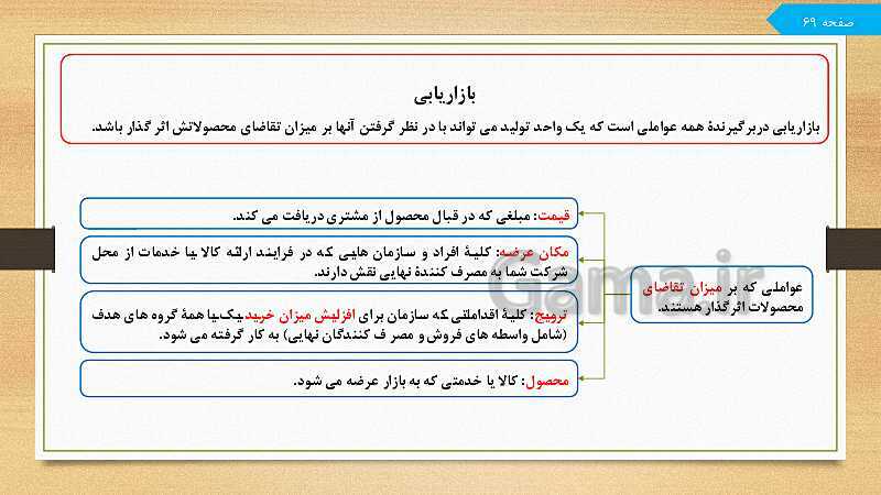 پاورپوینت مدیریت تولید یازدهم هنرستان | پودمان 3: توسعه محصول جدید- پیش نمایش