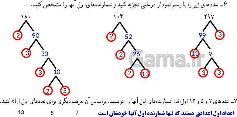 پاورپوینت آموزش و حل مسئله های فصل 5 ریاضی هفتم | شمارنده ها و اعداد اول (صفحه 55 تا 68)- پیش نمایش