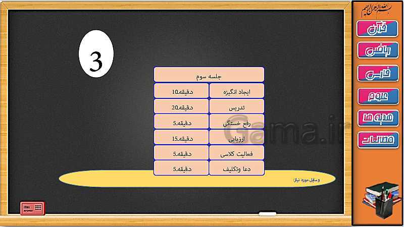 پاورپوینت ریاضی سوم دبستان | آموزش ضرب با شمارش چند تا چند تا، جمع و محور- پیش نمایش