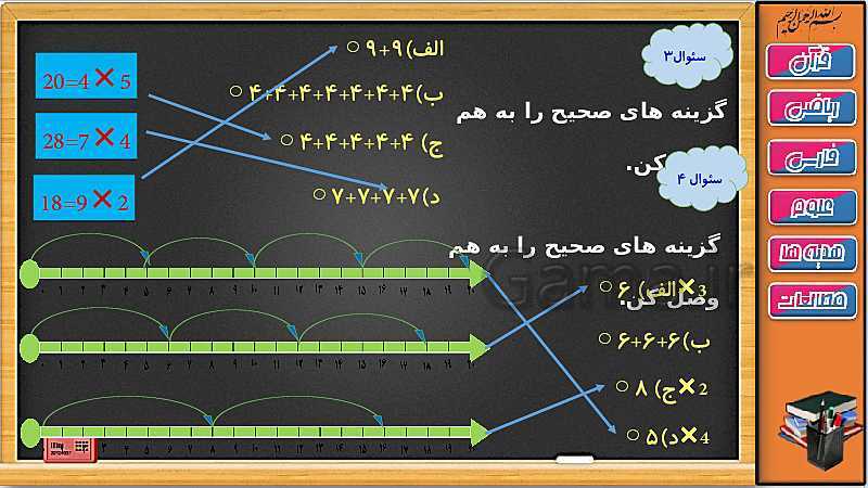 پاورپوینت ریاضی سوم دبستان | آموزش ضرب با شمارش چند تا چند تا، جمع و محور- پیش نمایش