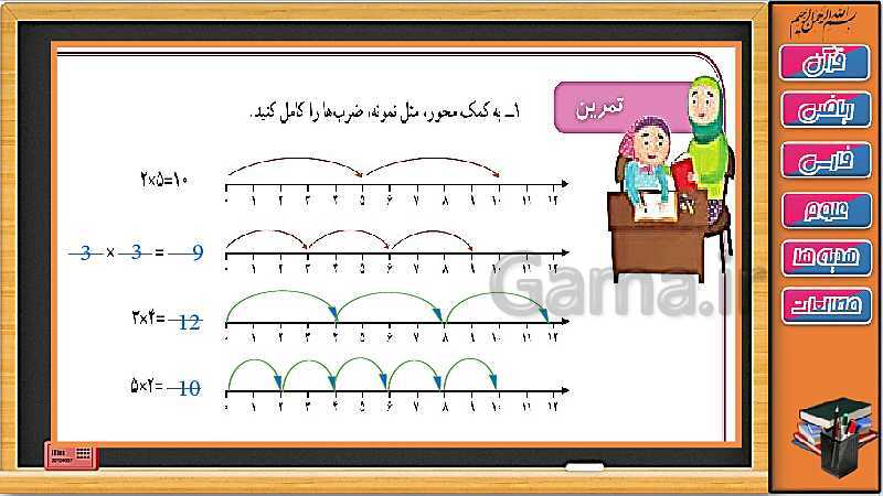 پاورپوینت ریاضی سوم دبستان | آموزش ضرب با شمارش چند تا چند تا، جمع و محور- پیش نمایش