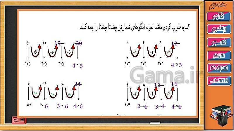 پاورپوینت ریاضی سوم دبستان | آموزش ضرب با شمارش چند تا چند تا، جمع و محور- پیش نمایش