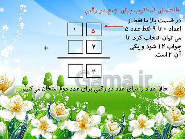 پاورپوینت ریاضی چهارم دبستان | حل مسئله و الگوسازی، حذف حالت‌های نامطلوب- پیش نمایش