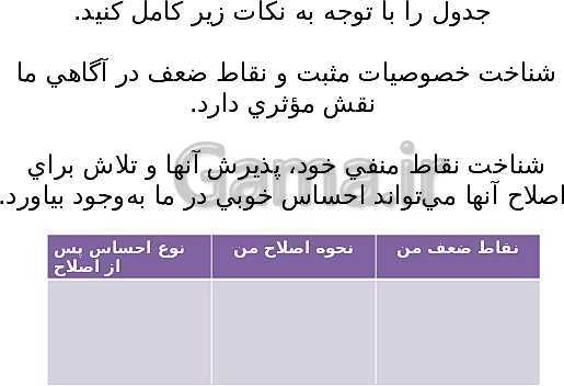 پاورپوینت تفکر و سبک زندگی هفتم  | خودآگاهی چیست؟- پیش نمایش