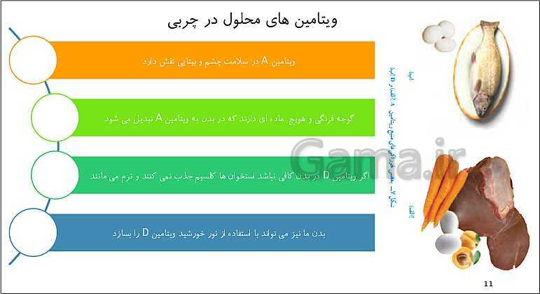 پاورپوینت علوم تجربی هفتم | فصل 12: سفره سلامت- پیش نمایش