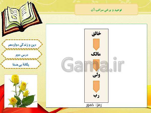 پاورپوینت دینی دوازدهم | درس 2: یگانۀ بی همتا- پیش نمایش