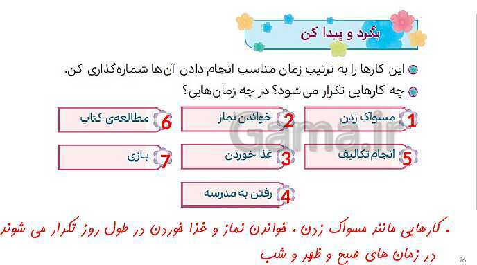 پاورپوینت تدریس هدیه‌های آسمانی کلاس سوم | درس 18: آینه‌ی سخنگو- پیش نمایش