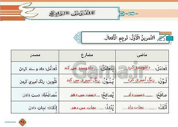 پاورپوینت عربی (1) دهم هنرستان | درس 4: هذا خَلْقُ اللهِ (قواعد و حل تمارین)- پیش نمایش