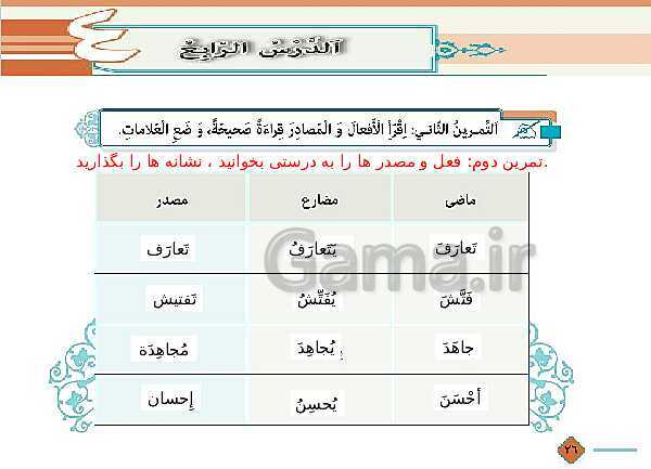 پاورپوینت عربی (1) دهم هنرستان | درس 4: هذا خَلْقُ اللهِ (قواعد و حل تمارین)- پیش نمایش