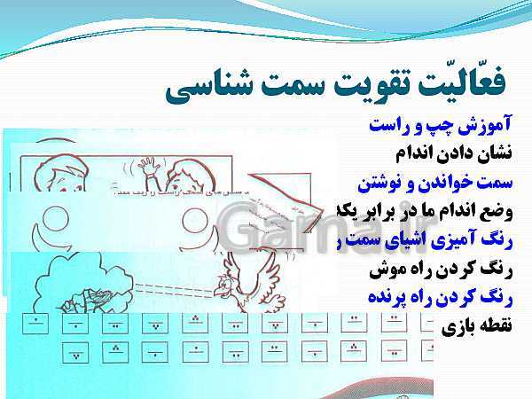 شناخت و شناسایی دانش آموزان دیر آموز و ارائه راهکار و نحوه برخورد با این نوع دانش آموزان- پیش نمایش